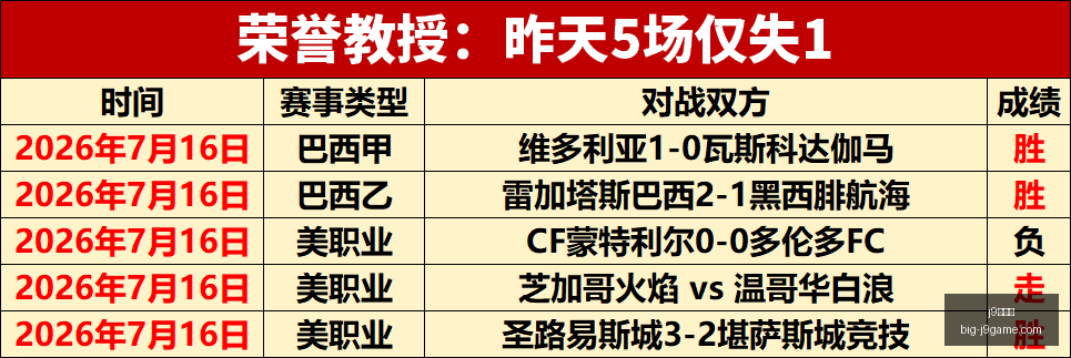 中国足协澄,安东尼奥续,约传闻不实,j9九游会官网,j9九游会直播,j9九游会下载,j9九游会娱乐,j9九游会互动体验