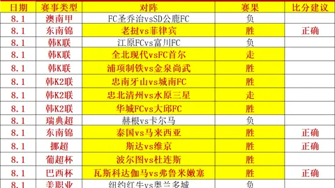 阿根廷天才边锋冈萨雷斯加盟尤文，2026最新签约资讯